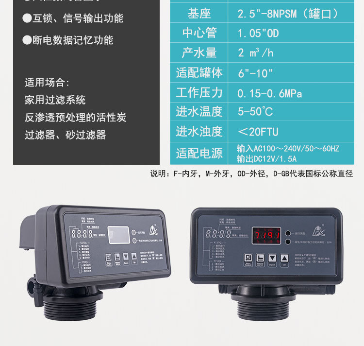 润新阀F71Q1-2