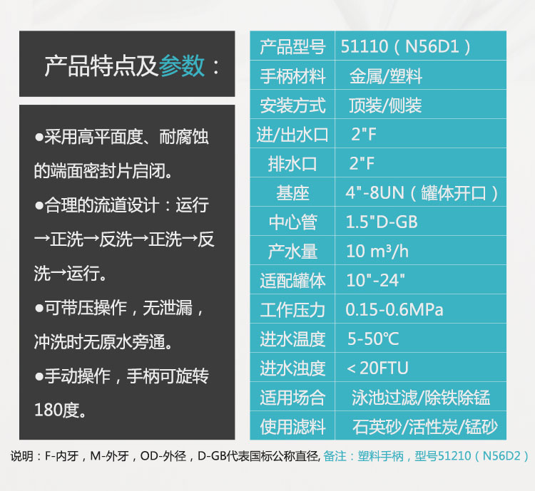 润新手动过滤阀N56D1-2