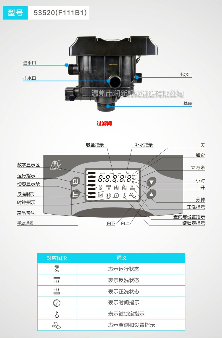 润新阀F111B1-4