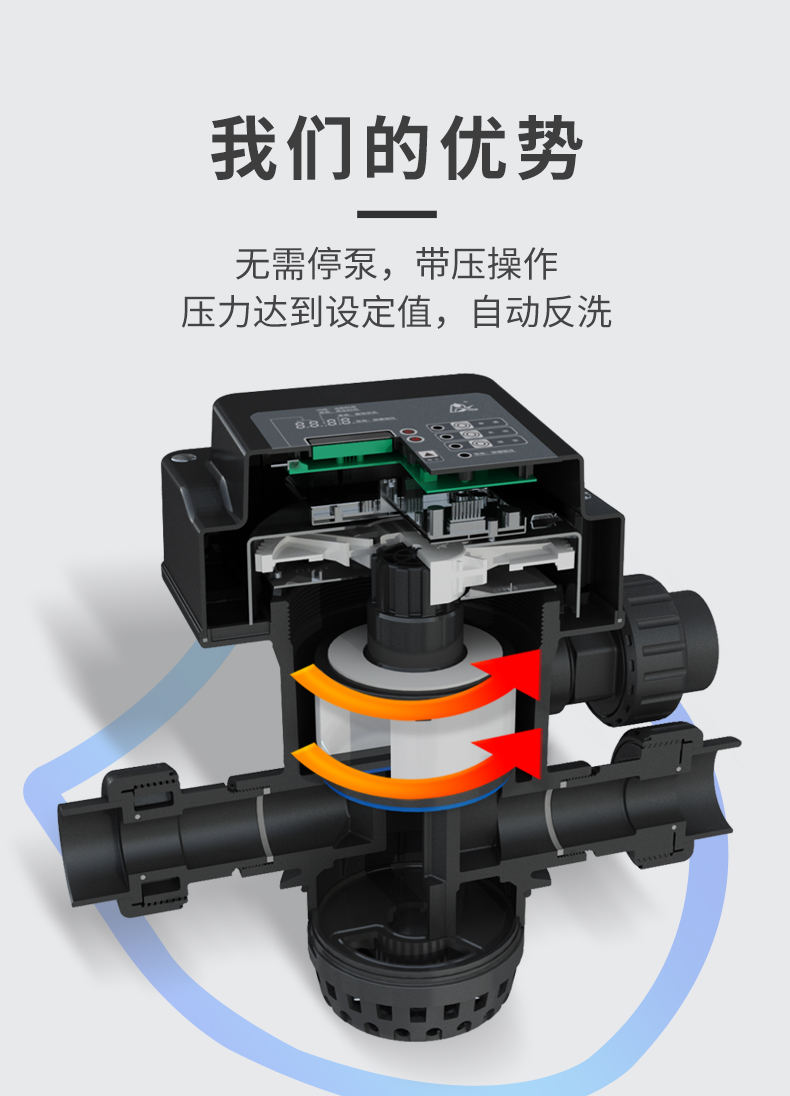 润新阀F139A-6