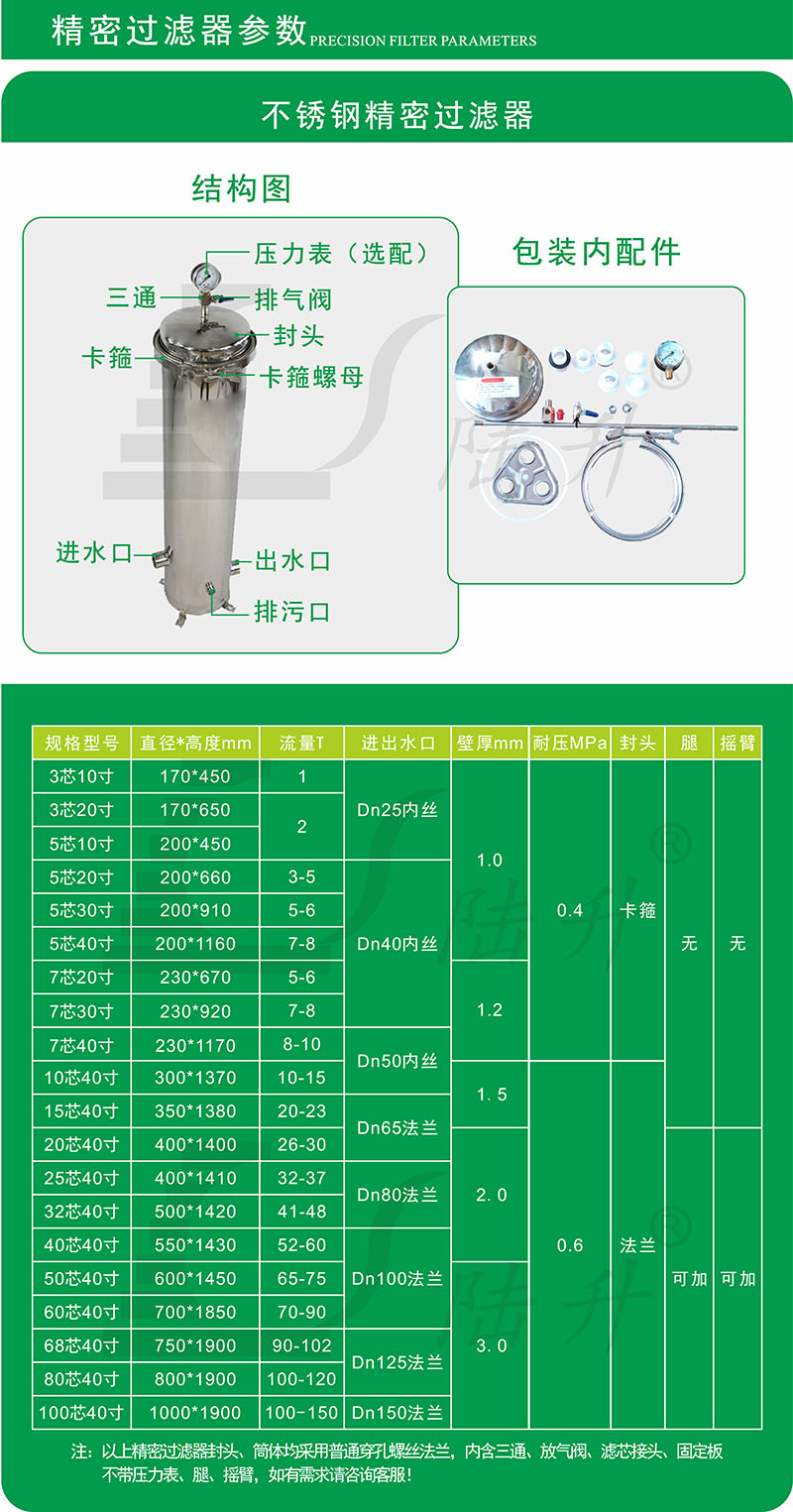 精密过滤器-1