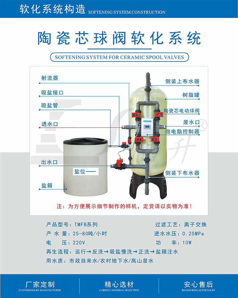 陶瓷芯球阀软化系统