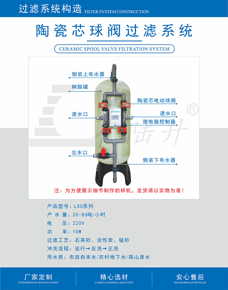 陶瓷芯球阀过滤系统